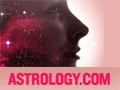 Free Sample Couples Composite Reading